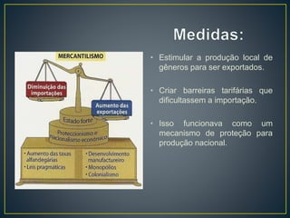• Estimular a produção local de
gêneros para ser exportados.
• Criar barreiras tarifárias que
dificultassem a importação.
• Isso funcionava como um
mecanismo de proteção para
produção nacional.