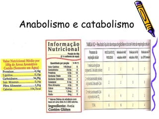 Anabolismo e catabolismo 
