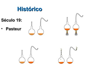 Histórico
Século 19:

• Pasteur
 