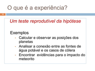 O que é um problema?13Algo que não podemos explicarProblemasComo movem-se os planetas?