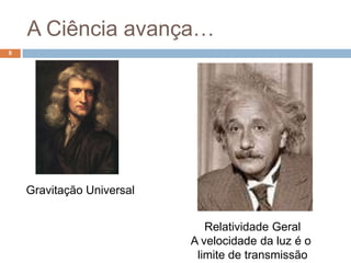 A Astrologia é uma Ciência?6Teoria CientíficaValidade e precisãoLimitação da nossa capacidade de explicaçãoProduz o avanço do conhecimentoEu sei hoje mais do que sabíamos ontem... (mas será que está correcto?)