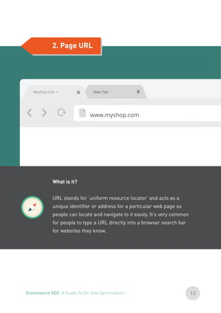 What is it?
URL stands for ‘uniform resource locator’ and acts as a
unique identifier or address for a particular web page so
people can locate and navigate to it easily. It’s very common
for people to type a URL directly into a browser search bar
for websites they know.
2. Page URL
13Ecommerce SEO: A Guide To On-Site Optimisation
 
