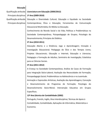 Educação
Qualificação atribuída
Principais disciplinas
Qualificação atribuída
Principais disciplinas
Licenciatura em Educação (2009/2012)
1º Ano (2009-2010)
Educação e Diversidade Cultural; Educação e Equidade na Sociedade
Contemporânea; Ética e Educação; Ferramentas de Comunicação
Educacional Multimédia; Os Média na Educação.
Conhecimento do Mundo Social e da Vida; Políticas e Problemáticas na
Sociedade Contemporânea; Psicopedagogia de Grupos; Psicologia do
Desenvolvimento; Princípios de Didática.
2º Ano (2010-2011)
Educação Aberta e a Distância; Jogo e Aprendizagem; Iniciação à
Investigação Educacional; Pedagogia do Ócio e dos Tempos Livres;
Projetos Educacionais; Educação e Internet; Educação e Literacias;
Pedagogia e Formação de Adultos; Seminário de Investigação; Estatística
para as Ciências Sociais.
3º Ano (2011-2012)
A Criança na Sociedade Contemporânea; Análise de Casos de Formação
para Integração Sócio-Laboral; Avaliação das Necessidades de Formação;
Psicopedagogia Social; Problemáticas na Adolescência e na Juventude.
Animação e Expressões Artísticas; Avaliação das Aprendizagens; Conceção
e Desenvolvimento de Programas de Formação; Psicologia do
Desenvolvimento Sócio-Moral; Intervenção Educativa em Grupos
Específicos.
12º Ano (técnica de Contabilidade (2002)
Português, Francês, Inglês, Área Interdisciplinar, Técnicas de Apoio à
Contabilidade, Contabilidade, Aplicações de Informática, Matemática e
Economia.
 