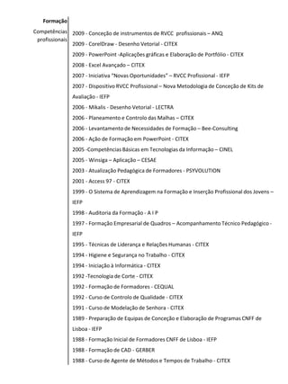 Formação
Competências
profissionais
2009 - Conceção de instrumentos de RVCC profissionais – ANQ
2009 - CorelDraw - Desenho Vetorial - CITEX
2009 - PowerPoint -Aplicações gráficas e Elaboração de Portfólio - CITEX
2008 - Excel Avançado – CITEX
2007 - Iniciativa “Novas Oportunidades” – RVCC Profissional - IEFP
2007 - Dispositivo RVCC Profissional – Nova Metodologia de Conceção de Kits de
Avaliação - IEFP
2006 - Mikalis - Desenho Vetorial - LECTRA
2006 - Planeamento e Controlo das Malhas – CITEX
2006 - Levantamento de Necessidades de Formação – Bee-Consulting
2006 - Ação de Formação em PowerPoint - CITEX
2005 -Competências Básicas em Tecnologias da Informação – CINEL
2005 - Winsiga – Aplicação – CESAE
2003 - Atualização Pedagógica de Formadores - PSYVOLUTION
2001 - Access 97 - CITEX
1999 - O Sistema de Aprendizagem na Formação e Inserção Profissional dos Jovens –
IEFP
1998 - Auditoria da Formação - A I P
1997 - Formação Empresarial de Quadros – Acompanhamento Técnico Pedagógico -
IEFP
1995 - Técnicas de Liderança e Relações Humanas - CITEX
1994 - Higiene e Segurança no Trabalho - CITEX
1994 - Iniciação à Informática - CITEX
1992 -Tecnologia de Corte - CITEX
1992 - Formação de Formadores - CEQUAL
1992 - Curso de Controlo de Qualidade - CITEX
1991 - Curso de Modelação de Senhora - CITEX
1989 - Preparação de Equipas de Conceção e Elaboração de Programas CNFF de
Lisboa - IEFP
1988 - Formação Inicial de Formadores CNFF de Lisboa - IEFP
1988 - Formação de CAD - GERBER
1988 - Curso de Agente de Métodos e Tempos de Trabalho - CITEX
 