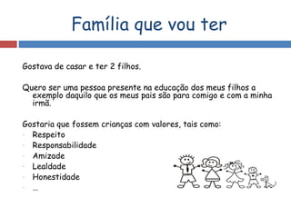 Família que vou ter
Gostava de casar e ter 2 filhos.
Quero ser uma pessoa presente na educação dos meus filhos a
exemplo daquilo que os meus pais são para comigo e com a minha
irmã.
Gostaria que fossem crianças com valores, tais como:
- Respeito
- Responsabilidade
- Amizade
- Lealdade
- Honestidade
- …
 