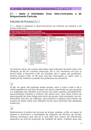 b) Análise detalhada dos subdomínios C.1.1 e C.1.3

C.1 – Apoio a Actividades              Livres,   Extra-Curriculares    e   de
Enriquecimento Curricular

Indicador de Processo: C.1.1

C.1.1. Apoio à aquisição e desenvolvimentos de métodos de trabalho e de
estudo autónomos.




                 1



                 2



Indicador de Outcome: C.1.3

C.1.3. Apoio à utilização autónoma e voluntária da BE como espaço de lazer e
                   3
livre fruição dos recursos.


Os factores críticos de sucesso elencados neste indicador remetem para uma
utilização da BE em contexto extra-aula, isto é, nos momentos em que os
alunos estão a frequentar a BE, em princípio, sem o apoio dos professores,
embora possam estar na BE para procurar informação ou apoio para a
realização de trabalhos a pedido dos professores das disciplinas.


 1
As BEs, em geral, têm prestado desde sempre, assim o creio e assim o diz a
minha experiência, este tipo de apoio aos alunos, orientando as suas pesquisas
e a realização dos trabalhos com recurso aos vários suportes, principalmente,
documentação impressa e Internet, não sendo novo, nem talvez motivo de
preocupação de maior atingir este factor de sucesso. Será necessário, isso sim,
sistematizar esse tipo de utilização, documentá-lo e elaborar documentos de
recolha de dados sobre esta utilização da BE, para obtenção das desejadas
evidências.

 2
Relativamente à prática de técnicas de estudo variadas, as BEs, em geral, já
apoiam e incentivam a diversidade de utilização de técnicas de estudo,
embora reconheça que esta já é uma área que carece de intervenção
específica ao nível da produção de materiais de apoio, materiais esses que

                                                                              4
 
