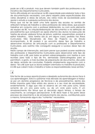 pode ser a BE a produzir, mas que devem também partir dos professores e da
iniciativa dos Departamentos Curriculares.
Tenho dificuldade em reconhecer na BE capacidade para elaborar todo o tipo
de documentação necessária, com pleno respeito pelas especificidades das
várias disciplinas e áreas de estudo, dos vários níveis de escolaridade para
apoiar o estudo e a pesquisa autónoma dos alunos.
Penso que vai ter de existir uma forte aposta das escolas no sentido de
atribuírem tempos de trabalho a vários professores de várias áreas, que possam
trabalhar em conjunto com o professor bibliotecário, ou com outro elemento
da equipa da BE, na criação/elaboração de documentos e na definição de
procedimentos que conduzam ao apoio efectivo dos alunos na execução de
tarefas de estudo: elaborar fichas de leitura, sublinhar, esquematizar, produzir e
editar trabalhos… Estas tarefas são já, em alguns casos, pedidas nas Áreas
Curriculares Não Disciplinares de Área de Projecto ou de Estudo
Acompanhado. A BE poderá ir ao encontro desse tipo de trabalho e
desenvolver iniciativas de articulação com os professores e Departamentos
Curriculares, pois sozinha não conseguirá assegurar o sucesso desse tipo de
acção.
Neste campo de intervenção, será bom prever que poderá ocorrer resistência
dos professores e Departamentos Curriculares para desenvolver este tipo de
trabalho com a BE, pois todos se sentem sobrecarregados com tarefas e com
reuniões para todo o tipo de fins, demasiado sobrecarregados para se
permitirem, a gosto, a mais reuniões de preparação de documentos, discussão
de ideias, emissão de conclusões. Poderão simplesmente argumentar com a
deixa: “Se a BE quer que os alunos estejam orientados no trabalho lá produzido,
é à BE que cabem todo o trabalho e todas as responsabilidades nesse sentido.”

 3

Este factor de sucesso aponta já para a desejada autonomia dos alunos face à
sua aprendizagem. Este é o patamar mais elevado da aprendizagem e traduz-
se por um domínio progressivo de técnicas e de procedimentos, dentro dos
limites impostos pela faixa etária dos alunos e o seu nível de escolaridade,
evidentemente. É algo que não se observa de um mês para outro, talvez
somente de um ano para outro, ou de um ciclo para outro. É um
amadurecimento tão ténue que só decorrido algum tempo, o tempo de
crescimento, se consegue percepcionar. A BE deve fazer e faz parte desse
processo de crescimento e de amadurecimento dos alunos, contribuindo para
o mesmo, fornecendo alguns dos “nutrientes” necessários.


                   4

                   5

                   6

                   7




                                                                                5
 