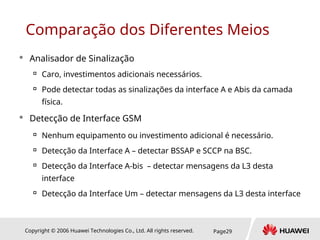 OMF001006 Sistema de Sinalização GSM - BSSAP(BSS) EMERSON EDUARDO ...