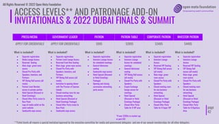 page
42
ACCESS LEVELS** AND PATRONAGE ADD-ON
INVITATIONALS & 2022 DUBAI FINALS & SUMMIT
PRESS/MEDIA GOVERNMENT LEADER PATR...