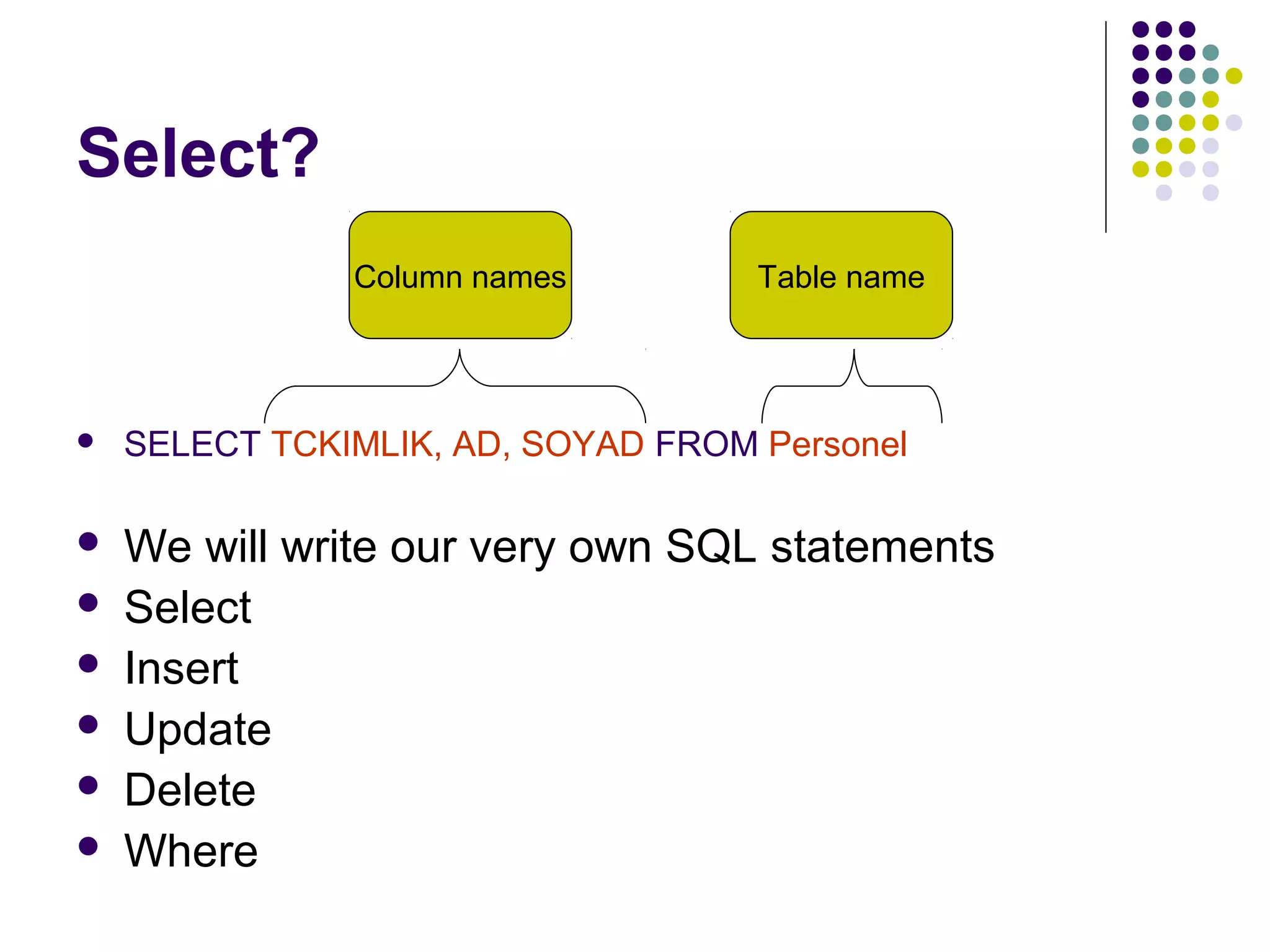 Select?
 SELECT TCKIMLIK, AD, SOYAD FROM Personel
 We will write our very own SQL statements
 Select
 Insert
 Update
 Delete
 Where
Column names Table name
 