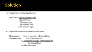 Solution
a) Compute the cycle time per burger:
Cycle time = Productive time/ hour
Demand/ hour
= 50 minutes/hour
100 burgers/ hour
= 0.50 minute/burger
b) Compute the minimum number of workstations:
Minimum no. = Sum of task times x Demand/hour
of workstations Productive time/hour
= 5.07 minutes/burger x 100 burgers/hour
50 minutes/hour
= 0.14 workstations
 