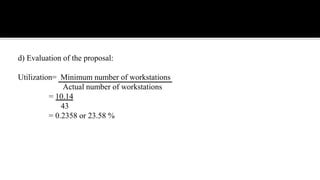 d) Evaluation of the proposal:
Utilization= Minimum number of workstations
Actual number of workstations
= 10.14
43
= 0.2358 or 23.58 %
 