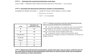 STEP 2. . Calculate the required workstation cycle time
CYCLE TIME = (PRODUCTION TIME PER DAY) /(OUTPUT PER DAY) = 15 minutes
STEP 3. Calculate the theoretical minimum number of workstations.
NUMBER OF WORK STATIONS = ( SUM OF TOTAL TASK TIMES) / (CYCLE TIME)
= 70 min’s / 15 min’s
= 4.67 ≈ 5 (rounded)
STEP 4. Choose a primary rule that will determine how
tasks are to be assigned to workstations
 For this example, our primary rule is to prioritize
tasks based on the largest number of following tasks.
 If there is a tie, our secondary rule is to prioritize
tasks in the order of the longest task time.
 In general, select rules that prioritize tasks
according to the largest number of followers or based on
length of time.
STEP 5. Beginning with the first workstation, assign each task, one at a time, until the sum of
the task times is equal to the workstation cycle time or until no other tasks can be assigned
due to sequence or time restrictions.
Task
Number of
Following Tasks
A 11
B 10
C or D or E 4
I,F or G 3
H or J 2
K 1
L 0
 