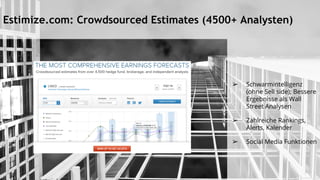Estimize.com: Crowdsourced Estimates (4500+ Analysten)
➢ Schwarmintelligenz
(ohne Sell side); Bessere
Ergebnisse als Wall
Street Analysen
➢ Zahlreiche Rankings,
Alerts, Kalender
➢ Social Media Funktionen
 