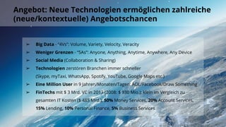 Angebot: Neue Technologien ermöglichen zahlreiche
(neue/kontextuelle) Angebotschancen
➢ Big Data - “4Vs”: Volume, Variety, Velocity, Veracity
➢ Weniger Grenzen - “5As”: Anyone, Anything, Anytime, Anywhere, Any Device
➢ Social Media (Collaboration & Sharing)
➢ Technologien zerstören Branchen immer schneller
(Skype, myTaxi, WhatsApp, Spotify, YouTube, Google Maps etc.)
➢ Eine Million User in 9 Jahren/Monaten/Tagen: AOL/Facebook/Draw Something
➢ FinTechs mit $ 3 Mrd. VC in 2013 (2008: $ 930 Mio.); klein im Vergleich zu
gesamten IT Kosten ($ 485 Mrd.); 50% Money Services, 20% Account Services,
15% Lending, 10% Personal Finance, 5% Business Services
 