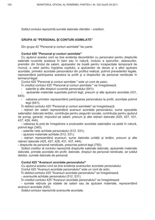 100                  MONITORUL OFICIAL AL ROMÂNIEI, PARTEA I, Nr. 522 bis/25.VII.2011                www.CodFiscal.net




        Soldul contului reprezint sumele datorate clien ilor - creditori.


        GRUPA 42 "PERSONAL I CONTURI ASIMILATE"

        Din grupa 42 "Personal i conturi asimilate" fac parte:

         Contul 420 "Personal i conturi asimilate"
         Cu ajutorul acestui cont se ine eviden a decont rilor cu personalul pentru drepturile
      salariale cuvenite acestuia în bani sau în natur , inclusiv a sporurilor, adaosurilor,
      premiilor din fondul de salarii, ajutoarelor de boal pentru incapacitate temporar de
      munc , a celor pentru îngrijirea copilului, a ajutoarelor de deces i a altor ajutoare
      acordate, primelor acordate personalului din profitul realizat, potrivit prevederilor legale,
      reprezentând participarea acestora la profit i a drepturilor de personal neridicate în
      termenul legal.
         Contul 420 "Personal i conturi asimilate " este un cont de pasiv.
         În creditul contului 420 "Personal i conturi asimilate " se înregistreaz :
         - salariile i alte drepturi cuvenite personalului (641);
         - ajutoarele materiale suportate potrivit legii, precum i alte ajutoare acordate (431,
      645);
         - valoarea primelor reprezentând participarea personalului la profit, acordate potrivit
             legii (641);
         În debitul contului 420 "Personal i conturi asimilate" se înregistreaz :
         - re ineri din salarii reprezentând avansuri acordate personalului, sume opozabile
      salaria ilor datorate ter ilor, contribu ia pentru asigur ri sociale, contribu ia pentru ajutorul
      de omaj, garan ii, impozitul pe salarii, precum i alte re ineri datorate (425, 427, 431,
      437, 428, 444);
         - valoarea la pre de înregistrare a produselor acordate salaria ilor ca plat în natur ,
      potrivit legii (340);
         - salariile nete achitate personalului (512, 531);
         - ajutoare materiale achitate (512, 531);
         - re ineri reprezentând avansuri, sume datorate unit ii i ter ilor, precum i alte
      re ineri datorate (425, 427, 428, 431, 437, 444);
      - drepturile de personal neridicate, prescrise potrivit legii (750).
         Soldul creditor al contului reprezint drepturile salariale datorate, ajutoarele materiale
      datorate, primele acordate din profit, datorate, drepturi de personal neridicate, iar soldul
      debitor, sumele datorate de personal.

        Contul 425 "Avansuri acordate personalului"
        Cu ajutorul acestui cont se ine eviden a avansurilor acordate personalului.
        Contul 425 "Avansuri acordate personalului" este un cont de activ.
        În debitul contului 425 "Avansuri acordate personalului" se înregistreaz :
        - avansurile achitate personalului (512, 531).
        În creditul contului 425 "Avansuri acordate personalului" se înregistreaz :
        - sumele re inute pe statele de salarii sau de ajutoare materiale, reprezentând
      avansuri acordate (420).
        Soldul contului reprezint avansurile acordate.


                                                                                                    97
 