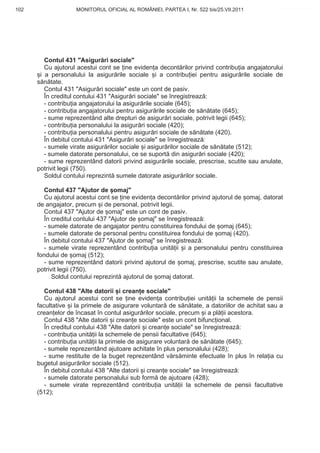 102                 MONITORUL OFICIAL AL ROMÂNIEI, PARTEA I, Nr. 522 bis/25.VII.2011           www.CodFiscal.net




         Contul 431 "Asigur ri sociale"
         Cu ajutorul acestui cont se ine eviden a decont rilor privind contribu ia angajatorului
       i a personalului la asigur rile sociale i a contribu iei pentru asigur rile sociale de
      s n tate.
         Contul 431 "Asigur ri sociale" este un cont de pasiv.
         În creditul contului 431 "Asigur ri sociale" se înregistreaz :
         - contribu ia angajatorului la asigur rile sociale (645);
         - contribu ia angajatorului pentru asigur rile sociale de s n tate (645);
         - sume reprezentând alte drepturi de asigur ri sociale, potrivit legii (645);
         - contribu ia personalului la asigur ri sociale (420);
         - contribu ia personalului pentru asigur ri sociale de s n tate (420).
         În debitul contului 431 "Asigur ri sociale" se înregistreaz :
         - sumele virate asigur rilor sociale i asigur rilor sociale de s n tate (512);
         - sumele datorate personalului, ce se suport din asigur ri sociale (420);
         - sume reprezentând datorii privind asigur rile sociale, prescrise, scutite sau anulate,
      potrivit legii (750).
         Soldul contului reprezint sumele datorate asigur rilor sociale.

        Contul 437 "Ajutor de omaj"
        Cu ajutorul acestui cont se ine eviden a decont rilor privind ajutorul de omaj, datorat
      de angajator, precum i de personal, potrivit legii.
        Contul 437 "Ajutor de omaj" este un cont de pasiv.
         În creditul contului 437 "Ajutor de omaj" se înregistreaz :
        - sumele datorate de angajator pentru constituirea fondului de omaj (645);
         - sumele datorate de personal pentru constituirea fondului de omaj (420).
         În debitul contului 437 "Ajutor de omaj" se înregistreaz :
         - sumele virate reprezentând contribu ia unit ii i a personalului pentru constituirea
      fondului de omaj (512);
         - sume reprezentând datorii privind ajutorul de omaj, prescrise, scutite sau anulate,
      potrivit legii (750).
            Soldul contului reprezint ajutorul de omaj datorat.

         Contul 438 "Alte datorii i crean e sociale"
         Cu ajutorul acestui cont se ine eviden a contribu iei unit ii la schemele de pensii
      facultative i la primele de asigurare voluntar de s n tate, a datoriilor de achitat sau a
      crean elor de încasat în contul asigur rilor sociale, precum i a pl ii acestora.
         Contul 438 "Alte datorii i crean e sociale" este un cont bifunc ional.
         În creditul contului 438 "Alte datorii i crean e sociale" se înregistreaz :
         - contribu ia unit ii la schemele de pensii facultative (645);
         - contribu ia unit ii la primele de asigurare voluntar de s n tate (645);
         - sumele reprezentând ajutoare achitate în plus personalului (428);
         - sume restituite de la buget reprezentând v rs minte efectuate în plus în rela ia cu
      bugetul asigur rilor sociale (512).
         În debitul contului 438 "Alte datorii i crean e sociale" se înregistreaz :
         - sumele datorate personalului sub form de ajutoare (428);
         - sumele virate reprezentând contribu ia unit ii la schemele de pensii facultative
      (512);


                                                                                              99
 