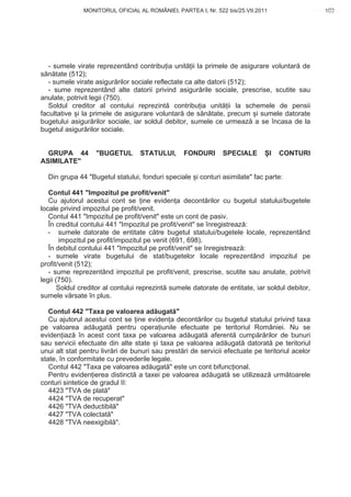 MONITORUL OFICIAL AL ROMÂNIEI, PARTEA I, Nr. 522 bis/25.VII.2011                    103
                                                                                            www.CodFiscal.net




   - sumele virate reprezentând contribu ia unit ii la primele de asigurare voluntar de
s n tate (512);
   - sumele virate asigur rilor sociale reflectate ca alte datorii (512);
   - sume reprezentând alte datorii privind asigur rile sociale, prescrise, scutite sau
anulate, potrivit legii (750).
   Soldul creditor al contului reprezint contribu ia unit ii la schemele de pensii
facultative i la primele de asigurare voluntar de s n tate, precum i sumele datorate
bugetului asigur rilor sociale, iar soldul debitor, sumele ce urmeaz a se încasa de la
bugetul asigur rilor sociale.


  GRUPA 44         "BUGETUL       STATULUI,      FONDURI       SPECIALE           I   CONTURI
ASIMILATE"

  Din grupa 44 "Bugetul statului, fonduri speciale i conturi asimilate" fac parte:

   Contul 441 "Impozitul pe profit/venit"
   Cu ajutorul acestui cont se ine eviden a decont rilor cu bugetul statului/bugetele
locale privind impozitul pe profit/venit.
   Contul 441 "Impozitul pe profit/venit" este un cont de pasiv.
   În creditul contului 441 "Impozitul pe profit/venit" se înregistreaz :
   - sumele datorate de entitate c tre bugetul statului/bugetele locale, reprezentând
       impozitul pe profit/impozitul pe venit (691, 698).
   În debitul contului 441 "Impozitul pe profit/venit" se înregistreaz :
   - sumele virate bugetului de stat/bugetelor locale reprezentând impozitul pe
profit/venit (512);
   - sume reprezentând impozitul pe profit/venit, prescrise, scutite sau anulate, potrivit
legii (750).
       Soldul creditor al contului reprezint sumele datorate de entitate, iar soldul debitor,
sumele v rsate în plus.

   Contul 442 "Taxa pe valoarea ad ugat "
   Cu ajutorul acestui cont se ine eviden a decont rilor cu bugetul statului privind taxa
pe valoarea ad ugat pentru opera iunile efectuate pe teritoriul României. Nu se
eviden iaz în acest cont taxa pe valoarea ad ugat aferent cump r rilor de bunuri
sau servicii efectuate din alte state i taxa pe valoarea ad ugat datorat pe teritoriul
unui alt stat pentru livr ri de bunuri sau prest ri de servicii efectuate pe teritoriul acelor
state, în conformitate cu prevederile legale.
   Contul 442 "Taxa pe valoarea ad ugat " este un cont bifunc ional.
   Pentru eviden ierea distinct a taxei pe valoarea ad ugat se utilizeaz urm toarele
conturi sintetice de gradul II:
   4423 "TVA de plat "
   4424 "TVA de recuperat"
   4426 "TVA deductibil "
   4427 "TVA colectat "
   4428 "TVA neexigibil ".



                                                                                          100
 