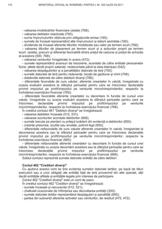 110                 MONITORUL OFICIAL AL ROMÂNIEI, PARTEA I, Nr. 522 bis/25.VII.2011             www.CodFiscal.net




          - valoarea imobiliz rilor financiare cedate (768);
         - valoarea debitelor reactivate (750);
         - suma împrumuturilor ob inute prin obliga iunile emise (160);
          - sumele de încasat reprezentând alte împrumuturi i datorii asimilate (160);
          - dividende de încasat aferente titlurilor imobilizate sau celor pe termen scurt (768);
          - valoarea titlurilor de plasament pe termen scurt i a ac iunilor proprii pe termen
      scurt, cedate, precum i diferen a favorabil dintre pre ul de cesiune i pre ul de achizi ie
      al acestora (500, 768);
          - valoarea veniturilor înregistrate în avans (472);
          - sumele reprezentând avansuri de trezorerie, acordate de c tre entitate persoanelor
      fizice, altele decât proprii salaria i, nedecontate pân la data bilan ului (542);
          - valoarea desp gubirilor i a penalit ilor datorate de ter i (750);
          - sumele datorate de ter i pentru redeven e, loca ii de gestiune i chirii (708);
          - dobânzile datorate de c tre debitorii diver i (766);
          - diferen ele favorabile de curs valutar, aferente crean elor în valut , înregistrate cu
      ocazia evalu rii acestora la sfâr itul perioadei pentru care se întocmesc declara iile
      privind impozitul pe profit/impozitul pe veniturile microîntreprinderilor, respectiv la
      închiderea exerci iului financiar (765);
          - diferen ele favorabile aferente crean elor cu decontare în func ie de cursul unei
      valute, înregistrate cu ocazia evalu rii acestora la sfâr itul perioadei pentru care se
      întocmesc declara iile privind impozitul pe profit/impozitul pe veniturile
      microîntreprinderilor, respectiv la închiderea exerci iului financiar (768).
          În creditul contului 461 "Debitori diver i" se înregistreaz :
          - valoarea debitelor încasate (512, 531);
          - valoarea sconturilor acordate debitorilor (668);
          - sumele trecute pe pierderi cu prilejul sc derii din eviden a debitorilor (650);
         - crean e prescrise, scutite sau anulate, potrivit legii (650);
          - diferen ele nefavorabile de curs valutar aferente crean elor în valut , înregistrate la
      decontarea acestora sau la sfâr itul perioadei pentru care se întocmesc declara iile
      privind impozitul pe profit/impozitul pe veniturile microîntreprinderilor, respectiv la
      închiderea exerci iului financiar (665);
          - diferen ele nefavorabile aferente crean elor cu decontare în func ie de cursul unei
      valute, înregistrate cu ocazia decont rii acestora sau la sfâr itul perioadei pentru care se
      întocmesc declara iile privind impozitul pe profit/impozitul pe veniturile
      microîntreprinderilor, respectiv la închiderea exerci iului financiar (668).
          Soldul contului reprezint sumele datorate entit ii de c tre debitori.

        Contul 462 "Creditori diver i"
        Cu ajutorul acestui cont se ine eviden a sumelor datorate ter ilor, pe baz de titluri
      executorii sau a unor obliga ii ale entit ii fa de ter i provenind din alte opera ii, al ii
      decât entit ile afiliate i entit ile legate prin interese de participare.
        Contul 462 "Creditori diver i" este un cont de pasiv.
        În creditul contului 462 "Creditori diver i" se înregistreaz :
        - sumele încasate i necuvenite (512, 531);
        - cheltuieli ocazionate de înfiin area sau dezvoltarea entit ii (200);
        - sumele datorate ter ilor reprezentând desp gubiri i penalit i (650);
        - partea din subven ii aferente activelor sau veniturilor, de restituit (475, 472);


                                                                                               107
 