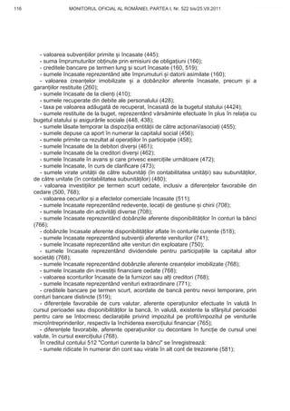 116                 MONITORUL OFICIAL AL ROMÂNIEI, PARTEA I, Nr. 522 bis/25.VII.2011            www.CodFiscal.net




        - valoarea subven iilor primite i încasate (445);
        - suma împrumuturilor ob inute prin emisiuni de obliga iuni (160);
        - creditele bancare pe termen lung i scurt încasate (160, 519);
        - sumele încasate reprezentând alte împrumuturi i datorii asimilate (160);
        - valoarea crean elor imobilizate i a dobânzilor aferente încasate, precum i a
      garan iilor restituite (260);
        - sumele încasate de la clien i (410);
        - sumele recuperate din debite ale personalului (428);
        - taxa pe valoarea ad ugat de recuperat, încasat de la bugetul statului (4424);
        - sumele restituite de la buget, reprezentând v rs minte efectuate în plus în rela ia cu
      bugetul statului i asigur rile sociale (448, 438);
        - sumele l sate temporar la dispozi ia entit ii de c tre ac ionari/asocia i (455);
        - sumele depuse ca aport în numerar la capitalul social (456);
        - sumele primite ca rezultat al opera iilor în participa ie (458);
        - sumele încasate de la debitori diver i (461);
        - sumele încasate de la creditori diver i (462);
        - sumele încasate în avans i care privesc exerci iile urm toare (472);
        - sumele încasate, în curs de clarificare (473);
        - sumele virate unit ii de c tre subunit i (în contabilitatea unit ii) sau subunit ilor,
      de c tre unitate (în contabilitatea subunit ilor) (480);
        - valoarea investi iilor pe termen scurt cedate, inclusiv a diferen elor favorabile din
      cedare (500, 768);
        - valoarea cecurilor i a efectelor comerciale încasate (511);
        - sumele încasate reprezentând redeven e, loca ii de gestiune i chirii (708);
        - sumele încasate din activit i diverse (708);
        - sumele încasate reprezentând dobânzile aferente disponibilit ilor în conturi la b nci
      (766);
        - dobânzile încasate aferente disponibilit ilor aflate în conturile curente (518);
        - sumele încasate reprezentând subven ii aferente veniturilor (741);
        - sumele încasate reprezentând alte venituri din exploatare (750);
        - sumele încasate reprezentând dividendele pentru participa iile la capitalul altor
      societ i (768);
        - sumele încasate reprezentând dobânzile aferente crean elor imobilizate (768);
        - sumele încasate din investi ii financiare cedate (768);
        - valoarea sconturilor încasate de la furnizori sau al i creditori (768);
        - sumele încasate reprezentând venituri extraordinare (771);
        - creditele bancare pe termen scurt, acordate de banc pentru nevoi temporare, prin
      conturi bancare distincte (519);
        - diferen ele favorabile de curs valutar, aferente opera iunilor efectuate în valut în
      cursul perioadei sau disponibilit ilor la banc , în valut , existente la sfâr itul perioadei
      pentru care se întocmesc declara iile privind impozitul pe profit/impozitul pe veniturile
      microîntreprinderilor, respectiv la închiderea exerci iului financiar (765);
        - diferen ele favorabile, aferente opera iunilor cu decontare în func ie de cursul unei
      valute, în cursul exerci iului (768).
        În creditul contului 512 "Conturi curente la b nci" se înregistreaz :
        - sumele ridicate în numerar din cont sau virate în alt cont de trezorerie (581);



                                                                                              113
 