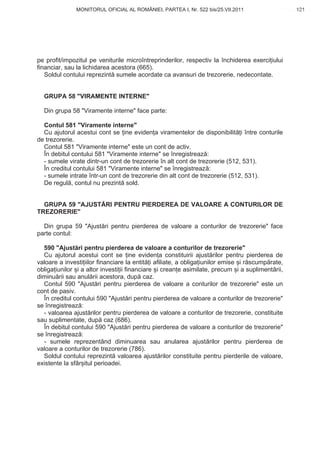 MONITORUL OFICIAL AL ROMÂNIEI, PARTEA I, Nr. 522 bis/25.VII.2011                     121
                                                                                            www.CodFiscal.net




pe profit/impozitul pe veniturile microîntreprinderilor, respectiv la închiderea exerci iului
financiar, sau la lichidarea acestora (665).
   Soldul contului reprezint sumele acordate ca avansuri de trezorerie, nedecontate.


  GRUPA 58 "VIRAMENTE INTERNE"

  Din grupa 58 "Viramente interne" face parte:

  Contul 581 "Viramente interne"
  Cu ajutorul acestui cont se ine eviden a viramentelor de disponibilit i între conturile
de trezorerie.
  Contul 581 "Viramente interne" este un cont de activ.
  În debitul contului 581 "Viramente interne" se înregistreaz :
  - sumele virate dintr-un cont de trezorerie în alt cont de trezorerie (512, 531).
  În creditul contului 581 "Viramente interne" se înregistreaz :
  - sumele intrate într-un cont de trezorerie din alt cont de trezorerie (512, 531).
  De regul , contul nu prezint sold.


  GRUPA 59 "AJUST RI PENTRU PIERDEREA DE VALOARE A CONTURILOR DE
TREZORERIE"

  Din grupa 59 "Ajust ri pentru pierderea de valoare a conturilor de trezorerie" face
parte contul:

  590 "Ajust ri pentru pierderea de valoare a conturilor de trezorerie"
  Cu ajutorul acestui cont se ine eviden a constituirii ajust rilor pentru pierderea de
valoare a investi iilor financiare la entit i afiliate, a obliga iunilor emise i r scump rate,
obliga iunilor i a altor investi ii financiare i crean e asimilate, precum i a supliment rii,
diminu rii sau anul rii acestora, dup caz.
  Contul 590 "Ajust ri pentru pierderea de valoare a conturilor de trezorerie" este un
cont de pasiv.
  În creditul contului 590 "Ajust ri pentru pierderea de valoare a conturilor de trezorerie"
se înregistreaz :
  - valoarea ajust rilor pentru pierderea de valoare a conturilor de trezorerie, constituite
sau suplimentate, dup caz (686).
  În debitul contului 590 "Ajust ri pentru pierderea de valoare a conturilor de trezorerie"
se înregistreaz :
  - sumele reprezentând diminuarea sau anularea ajust rilor pentru pierderea de
valoare a conturilor de trezorerie (786).
  Soldul contului reprezint valoarea ajust rilor constituite pentru pierderile de valoare,
existente la sfâr itul perioadei.




                                                                                          118
 