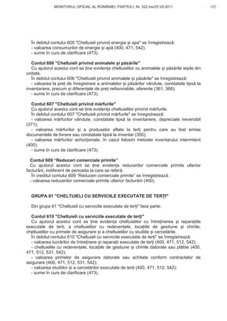 MONITORUL OFICIAL AL ROMÂNIEI, PARTEA I, Nr. 522 bis/25.VII.2011                   123
                                                                                          www.CodFiscal.net




  În debitul contului 605 "Cheltuieli privind energia i apa" se înregistreaz :
  - valoarea consumurilor de energie i ap (400, 471, 542);
  - sume în curs de clarificare (473).

   Contul 606 "Cheltuieli privind animalele i p s rile"
   Cu ajutorul acestui cont se ine eviden a cheltuielilor cu animalele i p s rile ie ite din
unitate.
   În debitul contului 606 "Cheltuieli privind animalele i p s rile" se înregistreaz :
   - valoarea la pre de înregistrare a animalelor i p s rilor vândute, constatate lips la
inventariere, precum i diferen ele de pre nefavorabile, aferente (361, 368);
   - sume în curs de clarificare (473).

  Contul 607 "Cheltuieli privind m rfurile"
  Cu ajutorul acestui cont se ine eviden a cheltuielilor privind m rfurile.
  În debitul contului 607 "Cheltuieli privind m rfurile" se înregistreaz :
  - valoarea m rfurilor vândute, constatate lips la inventariere, depreciate ireversibil
(371);
  - valoarea m rfurilor i a produselor aflate la ter i pentru care au fost emise
documentele de livrare sau constatate lips la inventar (350);
  - valoarea m rfurilor achizi ionate, în cazul folosirii metodei inventarului intermitent
(400);
  - sume în curs de clarificare (473).

  Contul 609 “Reduceri comerciale primite”
  Cu ajutorul acestui cont se ine eviden a reducerilor comerciale primite ulterior
factur rii, indiferent de perioada la care se refer .
   În creditul contului 609 “Reduceri comerciale primite” se înregistreaz :
  - valoarea reducerilor comerciale primite ulterior factur rii (400).


  GRUPA 61 "CHELTUIELI CU SERVICIILE EXECUTATE DE TER I"

  Din grupa 61 "Cheltuieli cu serviciile executate de ter i" face parte:

  Contul 610 "Cheltuieli cu serviciile executate de ter i"
  Cu ajutorul acestui cont se ine eviden a cheltuielilor cu între inerea i repara iile
executate de ter i, a cheltuielilor cu redeven ele, loca iile de gestiune i chiriile,
cheltuielilor cu primele de asigurare i a cheltuielilor cu studiile i cercet rile.
  În debitul contului 610 "Cheltuieli cu serviciile executate de ter i" se înregistreaz :
  - valoarea lucr rilor de între inere i repara ii executate de ter i (400, 471, 512, 542);
  - cheltuielile cu redeven ele, loca iile de gestiune i chiriile datorate sau pl tite (400,
471, 512, 531, 542);
  - valoarea primelor de asigurare datorate sau achitate conform contractelor de
asigurare (400, 471, 512, 531, 542);
  - valoarea studiilor i a cercet rilor executate de ter i (400, 471, 512, 542);
  - sume în curs de clarificare (473).



                                                                                        120
 