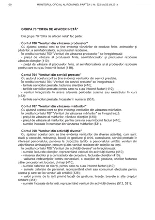 130                 MONITORUL OFICIAL AL ROMÂNIEI, PARTEA I, Nr. 522 bis/25.VII.2011             www.CodFiscal.net




        GRUPA 70 "CIFRA DE AFACERI NET "

        Din grupa 70 "Cifra de afaceri net " fac parte:

        Contul 700 "Venituri din vânzarea produselor"
        Cu ajutorul acestui cont se ine eviden a vânz rilor de produse finite, animalelor i
      p s rilor, a semifabricatelor, a produselor reziduale.
        În creditul contului 700 "Venituri din vânzarea produselor " se înregistreaz :
        - pre ul de vânzare al produselor finite, semifabricatelor i produselor reziduale
      vândute clien ilor (410);
        - pre ul de vânzare al produselor finite, al semifabricatelor i al produselor reziduale
      pentru care nu s-au întocmit facturi (410).

        Contul 704 "Venituri din servicii prestate"
        Cu ajutorul acestui cont se ine eviden a veniturilor din servicii prestate.
        În creditul contului 704 "Venituri din servicii prestate" se înregistreaz :
        - tarifele serviciilor prestate, facturate clien ilor (410);
        - tarifele serviciilor prestate pentru care nu s-au întocmit facturi (410);
        - venituri înregistrate în avans aferente perioadei curente sau exerci iului în curs
      (472);
        - tarifele serviciilor prestate, încasate în numerar (531).

        Contul 707 "Venituri din vânzarea m rfurilor"
        Cu ajutorul acestui cont se ine eviden a veniturilor din vânzarea m rfurilor.
        În creditul contului 707 "Venituri din vânzarea m rfurilor" se înregistreaz :
        - pre ul de vânzare al m rfurilor, vândute clien ilor (410);
        - pre ul de vânzare al m rfurilor, pentru care nu s-au întocmit facturi (410);
        - sumele încasate în numerar din vânzarea m rfurilor (531).

         Contul 708 "Venituri din activit i diverse"
         Cu ajutorul acestui cont se ine eviden a veniturilor din diverse activit i, cum sunt:
      studii i cercet ri, redeven e, loca ii de gestiune i chirii, comisioane, servicii prestate în
      interesul personalului, punerea la dispozi ia ter ilor a personalului unit ii, venituri din
      valorificarea ambalajelor, precum i alte venituri realizate din rela iile cu ter ii.
         În creditul contului 708 "Venituri din activit i diverse" se înregistreaz :
         - sumele facturate clien ilor, reprezentând venituri din activit i diverse (410);
         - valoarea studiilor i a contractelor de cercetare, facturate clien ilor (410);
         - valoarea redeven elor pentru concesiuni, a loca iilor de gestiune, chiriilor facturate
      c tre concesionari, locatari, chiria i (410);
         - sumele datorate de clien i, pentru care nu s-au întocmit facturi (410);
         - sumele datorate de personal, reprezentând chirii sau consumuri efectuate pentru
      acesta i care se fac venituri ale entit ii (428);
         - valori primite de la ter i privind loca ii de gestiune, licen e, brevete i alte drepturi
      similare (461);
         - sumele încasate de la ter i, reprezentând venituri din activit i diverse (512, 531);




                                                                                               127
 