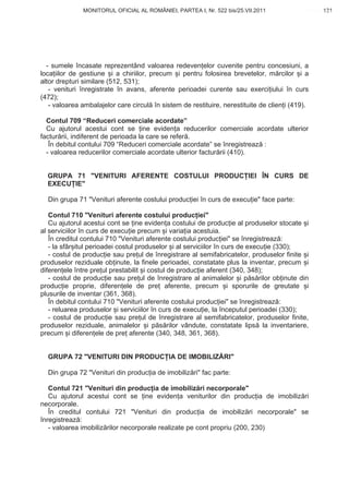 MONITORUL OFICIAL AL ROMÂNIEI, PARTEA I, Nr. 522 bis/25.VII.2011                    131
                                                                                           www.CodFiscal.net




  - sumele încasate reprezentând valoarea redeven elor cuvenite pentru concesiuni, a
loca iilor de gestiune i a chiriilor, precum i pentru folosirea brevetelor, m rcilor i a
altor drepturi similare (512, 531);
   - venituri înregistrate în avans, aferente perioadei curente sau exerci iului în curs
(472);
   - valoarea ambalajelor care circul în sistem de restituire, nerestituite de clien i (419).

  Contul 709 “Reduceri comerciale acordate”
  Cu ajutorul acestui cont se ine eviden a reducerilor comerciale acordate ulterior
factur rii, indiferent de perioada la care se refer .
   În debitul contului 709 “Reduceri comerciale acordate” se înregistreaz :
  - valoarea reducerilor comerciale acordate ulterior factur rii (410).


  GRUPA 71 "VENITURI AFERENTE COSTULUI PRODUC IEI ÎN CURS DE
  EXECU IE"

  Din grupa 71 "Venituri aferente costului produc iei în curs de execu ie" face parte:

   Contul 710 "Venituri aferente costului produc iei"
   Cu ajutorul acestui cont se ine eviden a costului de produc ie al produselor stocate i
al serviciilor în curs de execu ie precum i varia ia acestuia.
   În creditul contului 710 "Venituri aferente costului produc iei" se înregistreaz :
   - la sfâr itul perioadei costul produselor i al serviciilor în curs de execu ie (330);
   - costul de produc ie sau pre ul de înregistrare al semifabricatelor, produselor finite i
produselor reziduale ob inute, la finele perioadei, constatate plus la inventar, precum i
diferen ele între pre ul prestabilit i costul de produc ie aferent (340, 348);
   - costul de produc ie sau pre ul de înregistrare al animalelor i p s rilor ob inute din
produc ie proprie, diferen ele de pre aferente, precum i sporurile de greutate i
plusurile de inventar (361, 368).
   În debitul contului 710 "Venituri aferente costului produc iei" se înregistreaz :
   - reluarea produselor i serviciilor în curs de execu ie, la începutul perioadei (330);
   - costul de produc ie sau pre ul de înregistrare al semifabricatelor, produselor finite,
produselor reziduale, animalelor i p s rilor vândute, constatate lips la inventariere,
precum i diferen ele de pre aferente (340, 348, 361, 368).


  GRUPA 72 "VENITURI DIN PRODUC IA DE IMOBILIZ RI"

  Din grupa 72 "Venituri din produc ia de imobiliz ri" fac parte:

   Contul 721 "Venituri din produc ia de imobiliz ri necorporale"
   Cu ajutorul acestui cont se ine eviden a veniturilor din produc ia de imobiliz ri
necorporale.
   În creditul contului 721 "Venituri din produc ia de imobiliz ri necorporale" se
înregistreaz :
   - valoarea imobiliz rilor necorporale realizate pe cont propriu (200, 230)


                                                                                         128
 