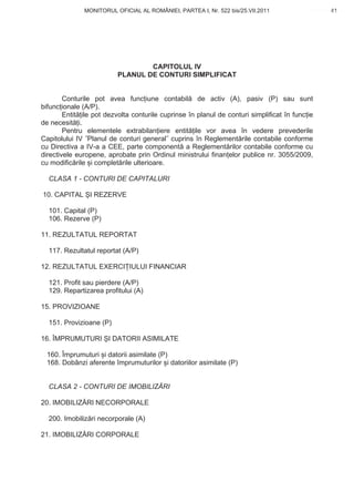 MONITORUL OFICIAL AL ROMÂNIEI, PARTEA I, Nr. 522 bis/25.VII.2011                      41
                                                                                           www.CodFiscal.net




                                  CAPITOLUL IV
                          PLANUL DE CONTURI SIMPLIFICAT


        Conturile pot avea func iune contabil de activ (A), pasiv (P) sau sunt
bifunc ionale (A/P).
        Entit ile pot dezvolta conturile cuprinse în planul de conturi simplificat în func ie
de necesit i.
        Pentru elementele extrabilan iere entit ile vor avea în vedere prevederile
Capitolului IV Planul de conturi general cuprins în Reglement rile contabile conforme
cu Directiva a IV-a a CEE, parte component a Reglement rilor contabile conforme cu
directivele europene, aprobate prin Ordinul ministrului finan elor publice nr. 3055/2009,
cu modific rile i complet rile ulterioare.

  CLASA 1 - CONTURI DE CAPITALURI

10. CAPITAL I REZERVE

  101. Capital (P)
  106. Rezerve (P)

11. REZULTATUL REPORTAT

  117. Rezultatul reportat (A/P)

12. REZULTATUL EXERCI IULUI FINANCIAR

  121. Profit sau pierdere (A/P)
  129. Repartizarea profitului (A)

15. PROVIZIOANE

  151. Provizioane (P)

16. ÎMPRUMUTURI I DATORII ASIMILATE

 160. Împrumuturi i datorii asimilate (P)
 168. Dobânzi aferente împrumuturilor i datoriilor asimilate (P)


  CLASA 2 - CONTURI DE IMOBILIZ RI

20. IMOBILIZ RI NECORPORALE

  200. Imobiliz ri necorporale (A)

21. IMOBILIZ RI CORPORALE


                                                                                          38
 