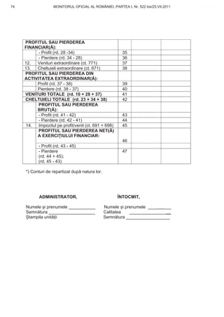 74                  MONITORUL OFICIAL AL ROMÂNIEI, PARTEA I, Nr. 522 bis/25.VII.2011   www.CodFiscal.net




     PROFITUL SAU PIERDEREA
     FINANCIAR( ):
           - Profit (rd. 28 -34)                         35
           - Pierdere (rd. 34 - 28)                      36
     12.  Venituri extraordinare (ct. 771)               37
     13.  Cheltuieli extraordinare (ct. 671)             38
     PROFITUL SAU PIERDEREA DIN
     ACTIVITATEA EXTRAORDINAR( ):
          Profit (rd. 37 - 38)                           39
          Pierdere (rd. 38 - 37)                         40
     VENITURI TOTALE (rd. 10 + 28 + 37)                  41
     CHELTUIELI TOTALE (rd. 23 + 34 + 38)                42
           PROFITUL SAU PIERDEREA
          BRUT( ):
           - Profit (rd. 41 - 42)                        43
           - Pierdere (rd. 42 - 41)                      44
      14.  Impozitul pe profit/venit (ct. 691 + 698)     45
           PROFITUL SAU PIERDEREA NET( )
          A EXERCI IULUI FINANCIAR:
                                                         46
            - Profit (rd. 43 - 45)
            - Pierdere                                   47
            (rd. 44 + 45);
            (rd. 45 - 43)

     *) Conturi de repartizat dup natura lor.




            ADMINISTRATOR,                             ÎNTOCMIT,

     Numele i prenumele ___________             Numele i prenumele ____ ___
     Semn tura ___________________              Calitatea  _________________
      tampila unit ii                           Semn tura __________________




                                                                                       71
 