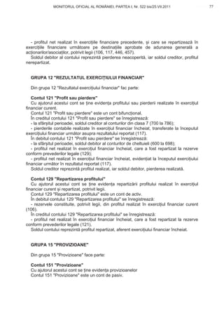 MONITORUL OFICIAL AL ROMÂNIEI, PARTEA I, Nr. 522 bis/25.VII.2011                         77
                                                                                               www.CodFiscal.net




  - profitul net realizat în exerci iile financiare precedente, i care se repartizeaz în
exerci iile financiare urm toare pe destina iile aprobate de adunarea general a
ac ionarilor/asocia ilor, potrivit legii (106, 117, 446, 457).
  Soldul debitor al contului reprezint pierderea neacoperit , iar soldul creditor, profitul
nerepartizat.


  GRUPA 12 "REZULTATUL EXERCI IULUI FINANCIAR"

  Din grupa 12 "Rezultatul exerci iului financiar" fac parte:

   Contul 121 "Profit sau pierdere"
   Cu ajutorul acestui cont se ine eviden a profitului sau pierderii realizate în exerci iul
financiar curent.
   Contul 121 "Profit sau pierdere" este un cont bifunc ional.
   În creditul contului 121 "Profit sau pierdere" se înregistreaz :
   - la sfâr itul perioadei, soldul creditor al conturilor din clasa 7 (700 la 786);
   - pierderile contabile realizate în exerci iul financiar încheiat, transferate la începutul
exerci iului financiar urm tor asupra rezultatului reportat (117).
   În debitul contului 121 "Profit sau pierdere" se înregistreaz :
   - la sfâr itul perioadei, soldul debitor al conturilor de cheltuieli (600 la 698);
   - profitul net realizat în exerci iul financiar încheiat, care a fost repartizat la rezerve
conform prevederilor legale (129);
   - profitul net realizat în exerci iul financiar încheiat, eviden iat la începutul exerci iului
financiar urm tor în rezultatul reportat (117).
   Soldul creditor reprezint profitul realizat, iar soldul debitor, pierderea realizat .

   Contul 129 "Repartizarea profitului"
   Cu ajutorul acestui cont se ine eviden a repartiz rii profitului realizat în exerci iul
financiar curent i repartizat, potrivit legii.
   Contul 129 "Repartizarea profitului" este un cont de activ.
   În debitul contului 129 "Repartizarea profitului" se înregistreaz :
   - rezervele constituite, potrivit legii, din profitul realizat în exerci iul financiar curent
(106).
   În creditul contului 129 "Repartizarea profitului" se înregistreaz :
   - profitul net realizat în exerci iul financiar încheiat, care a fost repartizat la rezerve
conform prevederilor legale (121).
   Soldul contului reprezint profitul repartizat, aferent exerci iului financiar încheiat.


  GRUPA 15 "PROVIZIOANE"

  Din grupa 15 "Provizioane" face parte:

  Contul 151 "Provizioane"
  Cu ajutorul acestui cont se ine eviden a provizioanelor
  Contul 151 "Provizioane" este un cont de pasiv.


                                                                                              74
 