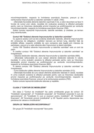 MONITORUL OFICIAL AL ROMÂNIEI, PARTEA I, Nr. 522 bis/25.VII.2011                       79
                                                                                            www.CodFiscal.net




microîntreprinderilor, respectiv la închiderea exerci iului financiar, precum i din
rambursarea împrumuturilor i datoriilor asimilate în valut (765);
   - diferen ele favorabile aferente datoriilor exprimate în lei, a c ror decontare se face în
func ie de cursul unei valute, rezultate din evaluarea acestora la sfâr itul perioadei
pentru care se întocmesc declara iile privind impozitul pe profit/impozitul pe veniturile
microîntreprinderilor, respectiv la închiderea exerci iului financiar (768).
   Soldul contului reprezint împrumuturile, datoriile asimilate, i creditele, pe termen
lung nerambursate.

   Contul 168 "Dobânzi aferente împrumuturilor i datoriilor asimilate"
   Cu ajutorul acestui cont se ine eviden a dobânzilor datorate, aferente împrumuturilor
din emisiunea de obliga iuni, creditelor bancare pe termen lung, datoriilor fa de
entit ile afiliate, respectiv entit ile de care compania este legat prin interese de
participare, precum i a celor aferente altor împrumuturi i datorii asimilate.
   Contul 168 "Dobânzi aferente împrumuturilor i datoriilor asimilate" este un cont de
pasiv.
   În creditul contului 168 "Dobânzi aferente împrumuturilor i datoriilor asimilate" se
înregistreaz :
   - valoarea dobânzilor datorate, aferente împrumuturilor i datoriilor asimilate (666);
   - diferen ele nefavorabile de curs valutar aferente dobânzilor datorate în valut ,
rezultate în urma evalu rii acestora la sfâr itul perioadei pentru care se întocmesc
declara iile privind impozitul pe profit/impozitul pe veniturile microîntreprinderilor,
respectiv la închiderea exerci iului financiar (665).
   În debitul contului 168 "Dobânzi aferente împrumuturilor i datoriilor asimilate" se
înregistreaz :
   - suma dobânzilor pl tite aferente împrumuturilor i datoriilor asimilate (512);
   - diferen ele favorabile de curs valutar aferente dobânzilor datorate în valut , rezultate
în urma evalu rii acestora la sfâr itul perioadei pentru care se întocmesc declara iile
privind impozitul pe profit/impozitul pe veniturile microîntreprinderilor, respectiv la
închiderea exerci iului financiar, precum i la rambursarea acestora (765).
   Soldul contului reprezint dobânzile datorate i nepl tite.


  CLASA 2 "CONTURI DE IMOBILIZ RI"

   Din clasa 2 "Conturi de imobiliz ri" fac parte urm toarele grupe de conturi: 20
"Imobiliz ri necorporale", 21 "Imobiliz ri corporale", 22 "Imobiliz ri corporale în curs de
aprovizionare", 23 "Imobiliz ri în curs i avansuri pentru imobiliz ri", 26 "Imobiliz ri
financiare", 28 "Amortiz ri privind imobiliz rile" i 29 "Ajust ri pentru deprecierea sau
pierderea de valoare a imobiliz rilor".

  GRUPA 20 "IMOBILIZ RI NECORPORALE"

  Din grupa 20 "Imobiliz ri necorporale" face parte:




                                                                                           76
 