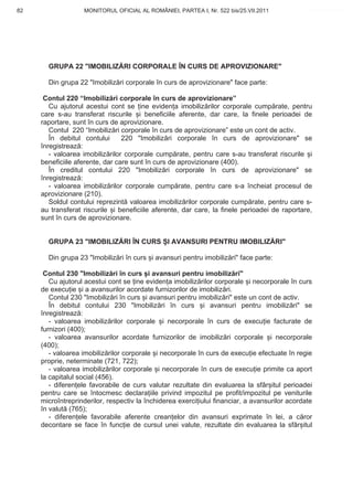 82                 MONITORUL OFICIAL AL ROMÂNIEI, PARTEA I, Nr. 522 bis/25.VII.2011             www.CodFiscal.net




       GRUPA 22 "IMOBILIZ RI CORPORALE ÎN CURS DE APROVIZIONARE"

       Din grupa 22 "Imobiliz ri corporale în curs de aprovizionare" face parte:

      Contul 220 “Imobiliz ri corporale în curs de aprovizionare”
        Cu ajutorul acestui cont se ine eviden a imobiliz rilor corporale cump rate, pentru
     care s-au transferat riscurile i beneficiile aferente, dar care, la finele perioadei de
     raportare, sunt în curs de aprovizionare.
        Contul 220 “Imobiliz ri corporale în curs de aprovizionare” este un cont de activ.
        În debitul contului      220 "Imobiliz ri corporale în curs de aprovizionare" se
     înregistreaz :
        - valoarea imobiliz rilor corporale cump rate, pentru care s-au transferat riscurile i
     beneficiile aferente, dar care sunt în curs de aprovizionare (400).
        În creditul contului 220 "Imobiliz ri corporale în curs de aprovizionare" se
     înregistreaz :
        - valoarea imobiliz rilor corporale cump rate, pentru care s-a încheiat procesul de
     aprovizionare (210).
        Soldul contului reprezint valoarea imobiliz rilor corporale cump rate, pentru care s-
     au transferat riscurile i beneficiile aferente, dar care, la finele perioadei de raportare,
     sunt în curs de aprovizionare.


       GRUPA 23 "IMOBILIZ RI ÎN CURS I AVANSURI PENTRU IMOBILIZ RI"

       Din grupa 23 "Imobiliz ri în curs i avansuri pentru imobiliz ri" face parte:

      Contul 230 "Imobiliz ri în curs i avansuri pentru imobiliz ri"
        Cu ajutorul acestui cont se ine eviden a imobiliz rilor corporale i necorporale în curs
     de execu ie i a avansurilor acordate furnizorilor de imobiliz ri.
        Contul 230 "Imobiliz ri în curs i avansuri pentru imobiliz ri" este un cont de activ.
        În debitul contului 230 "Imobiliz ri în curs i avansuri pentru imobiliz ri" se
     înregistreaz :
        - valoarea imobiliz rilor corporale i necorporale în curs de execu ie facturate de
     furnizori (400);
        - valoarea avansurilor acordate furnizorilor de imobiliz ri corporale i necorporale
     (400);
        - valoarea imobiliz rilor corporale i necorporale în curs de execu ie efectuate în regie
     proprie, neterminate (721, 722);
        - valoarea imobiliz rilor corporale i necorporale în curs de execu ie primite ca aport
     la capitalul social (456).
        - diferen ele favorabile de curs valutar rezultate din evaluarea la sfâr itul perioadei
     pentru care se întocmesc declara iile privind impozitul pe profit/impozitul pe veniturile
     microîntreprinderilor, respectiv la închiderea exerci iului financiar, a avansurilor acordate
     în valut (765);
        - diferen ele favorabile aferente crean elor din avansuri exprimate în lei, a c ror
     decontare se face în func ie de cursul unei valute, rezultate din evaluarea la sfâr itul



                                                                                               79
 