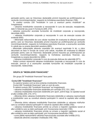 MONITORUL OFICIAL AL ROMÂNIEI, PARTEA I, Nr. 522 bis/25.VII.2011                         83
                                                                                               www.CodFiscal.net




perioadei pentru care se întocmesc declara iile privind impozitul pe profit/impozitul pe
veniturile microîntreprinderilor, respectiv la închiderea exerci iului financiar (768).
   În creditul contului 230 "Imobiliz ri în curs i avansuri pentru imobiliz ri" se
înregistreaz :
   - valoarea imobiliz rilor corporale i necorporale în curs de execu ie, recep ionate,
date în folosin sau puse în func iune (200, 210);
- valoarea avansurilor acordate furnizorilor de imobiliz ri corporale i necorporale,
decontate (400);
   - valoarea imobiliz rilor corporale i necorporale în curs de execu ie scoase din
eviden (650);
   - diferen ele nefavorabile de curs valutar rezultate din evaluarea la sfâr itul perioadei
pentru care se întocmesc declara iile privind impozitul pe profit/impozitul pe veniturile
microîntreprinderilor, respectiv la închiderea exerci iului financiar, a avansurilor acordate
în valut sau cu ocazia decont rii acestora (665);
- diferen ele nefavorabile aferente crean elor din avansuri exprimate în lei, a c ror
decontare se face în func ie de cursul unei valute, rezultate din evaluarea la sfâr itul
perioadei pentru care se întocmesc declara iile privind impozitul pe profit/impozitul pe
veniturile microîntreprinderilor, respectiv la închiderea exerci iului financiar, sau
înregistrate cu ocazia decont rii lor (668).
   - valoarea imobiliz rilor corporale în curs de execu ie distruse de calamit i (671).
   Soldul contului reprezint valoarea imobiliz rilor corporale i necorporale în curs de
execu ie, precum i a avansurilor acordate furnizorilor de imobiliz ri corporale i
necorporale, nedecontate.


  GRUPA 26 "IMOBILIZ RI FINANCIARE"

  Din grupa 26 "Imobiliz ri financiare" face parte:

 Contul 260 "Imobiliz ri financiare"
   Cu ajutorul acestui cont se ine eviden a imobiliz rilor financiare.
   Contul 260 "Imobiliz ri financiare" este un cont de activ.
   În debitul contului 260 "Imobiliz ri financiare" se înregistreaz :
   - valoarea imobiliz rilor financiare dobândite prin achizi ie (512, 531, 269);
   - valoarea imobiliz rilor financiare dobândite prin aport, potrivit legii, la capitalul social
al altor entit i (200, 210, 371);
   - diferen a dintre valoarea imobiliz rilor financiare dobândite i valoarea neamortizat
a imobiliz rilor care au constituit obiectul particip rii în natur la capitalul altor entit i
(106);
   - diferen a dintre valoarea imobiliz rilor financiare dobândite i valoarea m rfurilor
care au constituit obiectul particip rii în natur la capitalul altor entit i (750);
   - valoarea imobiliz rilor financiare primite ca urmare a major rii capitalului social al
altor entit i la care se de in participa ii, prin încorporarea rezervelor (106);
   - valoarea imobiliz rilor financiare primite ca urmare a major rii capitalului social al
altor entit i la care se de in participa ii, prin încorporarea beneficiilor (768);
   - sume pl tite reprezentând valoarea împrumuturilor acordate altor entit i (512);
   - dobânzile aferente crean elor imobilizate (768, 766);


                                                                                              80
 