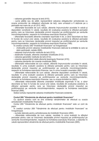 84                  MONITORUL OFICIAL AL ROMÂNIEI, PARTEA I, Nr. 522 bis/25.VII.2011                www.CodFiscal.net




        - valoarea garan iilor depuse la ter i (410);
        - sume pl tite sau de pl tit, reprezentând valoarea obliga iunilor achizi ionate cu
     ocazia emisiunilor de obliga iuni efectuate de ter i, care urmeaz a fi de inute pe o
     perioad mai mare de un an (512, 462);
        - diferen ele favorabile de curs valutar, aferente împrumuturilor acordate în valut i
     depozitelor constituite în valut , rezultate din evaluarea acestora la sfâr itul perioadei
     pentru care se întocmesc declara iile privind impozitul pe profit/impozitul pe veniturile
     microîntreprinderilor, respectiv la închiderea exerci iului financiar (765);
        - diferen ele favorabile aferente crean elor exprimate în lei, a c ror decontare se face
     în func ie de cursul unei valute, rezultate din evaluarea acestora la sfâr itul perioadei
     pentru care se întocmesc declara iile privind impozitul pe profit/impozitul pe veniturile
     microîntreprinderilor, respectiv la închiderea exerci iului financiar (768).
        În creditul contului 260 "Imobiliz ri financiare" se înregistreaz :
        - cheltuielile privind valoarea imobiliz rilor financiare de inute la entit ile la care se
            de in participa ii, cedate (668);
        - valoarea împrumuturilor restituite de ter i (512);
        - dobânzile încasate, aferente crean elor imobilizate (512);
        - valoarea garan iilor restituite de ter i (512);
        - crean a reprezentând ratele aferente leasingului financiar (410);
        - valoarea pierderilor din crean e imobilizate (668);
        - diferen ele nefavorabile de curs valutar, aferente împrumuturilor acordate în valut ,
     rezultate în urma evalu rii acestora la sfâr itul perioadei pentru care se întocmesc
     declara iile privind impozitul pe profit/impozitul pe veniturile microîntreprinderilor,
     respectiv la închiderea exerci iului financiar, sau în urma încas rii crean elor (665);
        - diferen ele nefavorabile de curs valutar, aferente depozitelor constituite în valut ,
     rezultate în urma evalu rii acestora la sfâr itul perioadei pentru care se întocmesc
     declara iile privind impozitul pe profit/impozitul pe veniturile microîntreprinderilor,
     respectiv la închiderea exerci iului financiar, sau cu ocazia lichid rii lor (665);
        - diferen ele nefavorabile aferente crean elor imobilizate exprimate în lei, a c ror
     decontare se face în func ie de cursul unei valute, rezultate din evaluarea acestora, la
     sfâr itul perioadei pentru care se întocmesc declara iile privind impozitul pe
     profit/impozitul pe veniturile microîntreprinderilor, respectiv la închiderea exerci iului
     financiar (668).
        Soldul contului reprezint valoarea imobiliz rilor financiare existente.

        Contul 269 "V rs minte de efectuat pentru imobiliz ri financiare"
        Cu ajutorul acestui cont se ine eviden a v rs mintelor de efectuat cu ocazia
     achizi ion rii imobiliz rilor financiare.
        Contul 269 "V rs minte de efectuat pentru imobiliz ri financiare" este un cont de
     pasiv.
        În creditul contului 269 "V rs minte de efectuat pentru imobiliz ri financiare" se
     înregistreaz :
        - sumele datorate pentru achizi ionarea de imobiliz ri financiare (260);
        - diferen ele nefavorabile de curs valutar, rezultate în urma evalu rii la sfâr itul
     perioadei pentru care se întocmesc declara iile privind impozitul pe profit/impozitul pe
     veniturile microîntreprinderilor, respectiv la închiderea exerci iului financiar, a datoriilor în
     valut reprezentând v rs minte de efectuat pentru imobiliz rile financiare (665).


                                                                                                   81
 