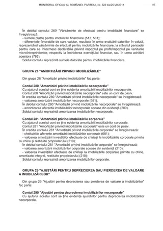 MONITORUL OFICIAL AL ROMÂNIEI, PARTEA I, Nr. 522 bis/25.VII.2011                       85
                                                                                             www.CodFiscal.net




   În debitul contului 269 "V rs minte de efectuat pentru imobiliz ri financiare" se
înregistreaz :
   - sumele pl tite pentru imobiliz ri financiare (512, 531);
   - diferen ele favorabile de curs valutar, rezultate în urma evalu rii datoriilor în valut ,
reprezentând v rs minte de efectuat pentru imobiliz rile financiare, la sfâr itul perioadei
pentru care se întocmesc declara iile privind impozitul pe profit/impozitul pe veniturile
microîntreprinderilor, respectiv la închiderea exerci iului financiar, sau în urma achit rii
acestora (765).
   Soldul contului reprezint sumele datorate pentru imobiliz rile financiare.


  GRUPA 28 "AMORTIZ RI PRIVIND IMOBILIZ RILE"

  Din grupa 28 "Amortiz ri privind imobiliz rile" fac parte:

  Contul 280 "Amortiz ri privind imobiliz rile necorporale"
  Cu ajutorul acestui cont se ine eviden a amortiz rii imobiliz rilor necorporale.
  Contul 280 "Amortiz ri privind imobiliz rile necorporale" este un cont de pasiv.
  În creditul contului 280 "Amortiz ri privind imobiliz rile necorporale" se înregistreaz :
  - valoarea amortiz rii imobiliz rilor necorporale (681).
  În debitul contului 280 "Amortiz ri privind imobiliz rile necorporale" se înregistreaz :
  - amortizarea aferent imobiliz rilor necorporale scoase din eviden (200).
  Soldul contului reprezint amortizarea imobiliz rilor necorporale.

  Contul 281 "Amortiz ri privind imobiliz rile corporale"
  Cu ajutorul acestui cont se ine eviden a amortiz rii imobiliz rilor corporale.
  Contul 281 "Amortiz ri privind imobiliz rile corporale" este un cont de pasiv.
  În creditul contului 281 "Amortiz ri privind imobiliz rile corporale" se înregistreaz :
  - cheltuielile aferente amortiz rii imobiliz rilor corporale (681);
  - valoarea amortiz rii investi iilor efectuate de chiria i la imobiliz rile corporale primite
cu chirie i restituite proprietarului (210);
  În debitul contului 281 "Amortiz ri privind imobiliz rile corporale" se înregistreaz :
  - valoarea amortiz rii imobiliz rilor corporale scoase din eviden (210);
  - valoarea investi iilor efectuate de chiria i la imobiliz rile corporale primite cu chirie,
amortizate integral, restituite proprietarului (210);
  Soldul contului reprezint amortizarea imobiliz rilor corporale.


  GRUPA 29 "AJUST RI PENTRU DEPRECIEREA SAU PIERDEREA DE VALOARE
A IMOBILIZ RILOR"

   Din grupa 29 "Ajust ri pentru deprecierea sau pierderea de valoare a imobiliz rilor"
fac parte:

  Contul 290 "Ajust ri pentru deprecierea imobiliz rilor necorporale"
  Cu ajutorul acestui cont se ine eviden a ajust rilor pentru deprecierea imobiliz rilor
necorporale.


                                                                                            82
 