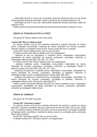 MONITORUL OFICIAL AL ROMÂNIEI, PARTEA I, Nr. 522 bis/25.VII.2011                       91
                                                                                            www.CodFiscal.net




  - diferen ele de pre în minus sau favorabile (costul de produc ie este mai mic decât
pre ul standard) aferente produselor intrate în gestiune din produc ie proprie (710);
  - diferen ele de pre în plus sau nefavorabile repartizate asupra produselor ie ite din
gestiune (710).
  Soldul contului reprezint diferen ele de pre aferente produselor existente în stoc.


  GRUPA 35 "STOCURI AFLATE LA TER I"

  Din grupa 35 "Stocuri aflate la ter i" face parte:

 Contul 350 "Stocuri aflate la ter i"
   Cu ajutorul acestui cont se ine eviden a existen ei i mi c rii stocurilor de materii
prime, materiale consumabile, materiale de natura obiectelor de inventar, produse,
animale, m rfuri i ambalaje trimise la ter i, pentru prelucrare sau în custodie.
   Contul 350 "Stocuri aflate la ter i" este un cont de activ.
   În debitul contului 350 "Stocuri aflate la ter i" se înregistreaz :
   - valoarea la pre de înregistrare a materiilor prime, materialelor consumabile,
materialelor de natura obiectelor de inventar, produselor, animalelor, m rfurilor i
ambalajelor aflate la ter i (300, 340, 361, 371, 381).
   În creditul contului 350 "Stocuri aflate la ter i" se înregistreaz :
   - valoarea materiilor prime, materialelor consumabile, materialelor de natura
obiectelor de inventar, produselor, animalelor, m rfurilor i ambalajelor intrate în
gestiune, aduse de la ter i (300, 340, 361, 371, 381);
   - sc derea din gestiune a materiilor prime, materialelor consumabile, materialelor de
natura obiectelor de inventar, produselor, animalelor i p s rilor, m rfurilor i
ambalajelor aflate la ter i, constatate lips la inventar (600, 606, 607);
   - sc derea din gestiune a materiilor prime, materialelor consumabile, materialelor de
natura obiectelor de inventar, produselor, animalelor i p s rilor, m rfurilor i
ambalajelor aflate la ter i, distruse de calamit i (671).
   Soldul contului reprezint valoarea stocurilor de natura materiilor prime, materialelor
consumabile, materialelor de natura obiectelor de inventar, produselor, animalelor,
m rfurilor i ambalajelor aflate la ter i.


  GRUPA 36 "ANIMALE"

  Din grupa 36 "Animale" fac parte:

   Contul 361 "Animale i p s ri"
   Cu ajutorul acestui cont se ine eviden a efectivelor de animale i p s ri de natura
stocurilor, respectiv animalele n scute i cele tinere de orice fel (vi ei, miei, purcei, mânji
etc.), în vederea cre terii i folosirii lor pentru munc i reproduc ie, animalele i p s rile
la îngr at pentru valorificare; coloniile de albine, precum i animalele pentru produc ie
(lân , lapte i blan ).
   Contul 361 "Animale i p s ri" este un cont de activ.
   În debitul contului 361 "Animale i p s ri" se înregistreaz :


                                                                                           88
 