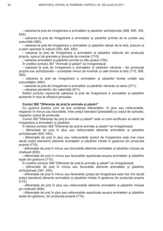 92                 MONITORUL OFICIAL AL ROMÂNIEI, PARTEA I, Nr. 522 bis/25.VII.2011             www.CodFiscal.net




        - valoarea la pre de înregistrare a animalelor i p s rilor achizi ionate (368, 400, 320,
     542);
        - valoarea la pre de înregistrare a animalelor i p s rilor primite de la unitate sau
     subunit i (480);
        - valoarea la pre de înregistrare a animalelor i p s rilor aduse de la ter i, precum i
     a celor aportate în natur (350, 400, 456);
        - valoarea la pre de înregistrare a animalelor i p s rilor ob inute din produc ie
     proprie, sporuri de greutate i plusurile de inventar (710);
        - valoarea animalelor i p s rilor primite cu titlu gratuit (750).
        În creditul contului 361 "Animale i p s ri" se înregistreaz :
        - valoarea la pre de înregistrare a animalelor i p s rilor vândute - din produc ie
     proprie sau achizi ionate - constatate minus de inventar i cele trimise la ter i (710, 606,
     350);
        - valoarea la pre de înregistrare a animalelor i p s rilor livrate unit ii sau
     subunit ilor (480);
        - valoarea la pre de înregistrare a animalelor i p s rilor vândute ca atare (371);
        - valoarea pierderilor din calamit i (671).
        Soldul contului reprezint valoarea la pre de înregistrare a animalelor i p s rilor
     existente în stoc la sfâr itul perioadei.

        Contul 368 "Diferen e de pre la animale i p s ri"
        Cu ajutorul acestui cont se ine eviden a diferen elor, în plus sau nefavorabile,
     respectiv în minus sau favorabile, între pre ul standard (prestabilit) i costul de achizi ie,
     respectiv costul de produc ie.
        Contul 368 "Diferen e de pre la animale i p s ri" este un cont rectificativ al valorii de
     înregistrare a animalelor i p s rilor.
        În debitul contului 368 "Diferen e de pre la animale i p s ri" se înregistreaz :
        - diferen ele de pre în plus sau nefavorabile aferente animalelor i p s rilor
     achizi ionate (400, 542);
        - diferen ele de pre în plus sau nefavorabile (pre ul de înregistrare este mai mare
     decât pre ul standard) aferente animalelor i p s rilor intrate în gestiune din produc ie
     proprie (710);
        - diferen ele de pre în minus sau favorabile aferente animalelor i p s rilor incluse pe
     cheltuieli (606);
        - diferen ele de pre în minus sau favorabile repartizate asupra animalelor i p s rilor
     ie ite din gestiune (710).
        În creditul contului 368 "Diferen e de pre la animale i p s ri" se înregistreaz :
        - diferen ele de pre în minus sau favorabile aferente animalelor i p s rilor
     achizi ionate (361, 542);
        - diferen ele de pre în minus sau favorabile (pre ul de înregistrare este mai mic decât
     pre ul standard) aferente animalelor i p s rilor intrate în gestiune din produc ie proprie
     (710);
        - diferen ele de pre în plus sau nefavorabile aferente animalelor i p s rilor incluse
     pe cheltuieli (606);
        - diferen ele de pre în plus sau nefavorabile repartizate asupra animalelor i p s rilor
     ie ite din gestiune, din produc ie proprie (710).



                                                                                               89
 
