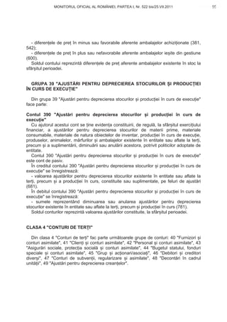 MONITORUL OFICIAL AL ROMÂNIEI, PARTEA I, Nr. 522 bis/25.VII.2011                       95
                                                                                            www.CodFiscal.net




   - diferen ele de pre în minus sau favorabile aferente ambalajelor achizi ionate (381,
542);
   - diferen ele de pre în plus sau nefavorabile aferente ambalajelor ie ite din gestiune
(600).
   Soldul contului reprezint diferen ele de pre aferente ambalajelor existente în stoc la
sfâr itul perioadei.


  GRUPA 39 "AJUST RI PENTRU DEPRECIEREA STOCURILOR                           I PRODUC IEI
ÎN CURS DE EXECU IE"

   Din grupa 39 "Ajust ri pentru deprecierea stocurilor i produc iei în curs de execu ie"
face parte:

Contul 390 "Ajust ri pentru deprecierea stocurilor i produc iei în curs de
execu ie"
   Cu ajutorul acestui cont se ine eviden a constituirii, de regul , la sfâr itul exerci iului
financiar, a ajust rilor pentru deprecierea stocurilor de materii prime, materiale
consumabile, materiale de natura obiectelor de inventar, produc iei în curs de execu ie,
produselor, animalelor, m rfurilor i ambalajelor existente în entitate sau aflate la ter i,
precum i a supliment rii, diminu rii sau anul rii acestora, potrivit politicilor adoptate de
entitate.
   Contul 390 "Ajust ri pentru deprecierea stocurilor i produc iei în curs de execu ie"
este cont de pasiv.
   În creditul contului 390 "Ajust ri pentru deprecierea stocurilor i produc iei în curs de
execu ie" se înregistreaz :
   - valoarea ajust rilor pentru deprecierea stocurilor existente în entitate sau aflate la
ter i, precum i a produc iei în curs, constituite sau suplimentate, pe feluri de ajust ri
(681).
   În debitul contului 390 "Ajust ri pentru deprecierea stocurilor i produc iei în curs de
execu ie" se înregistreaz :
   - sumele reprezentând diminuarea sau anularea ajust rilor pentru deprecierea
stocurilor existente în entitate sau aflate la ter i, precum i produc iei în curs (781).
   Soldul conturilor reprezint valoarea ajust rilor constituite, la sfâr itul perioadei.


CLASA 4 "CONTURI DE TER I"

   Din clasa 4 "Conturi de ter i" fac parte urm toarele grupe de conturi: 40 "Furnizori i
conturi asimilate", 41 "Clien i i conturi asimilate", 42 "Personal i conturi asimilate", 43
"Asigur ri sociale, protec ia social    i conturi asimilate", 44 "Bugetul statului, fonduri
speciale i conturi asimilate", 45 "Grup i ac ionari/asocia i", 46 "Debitori i creditori
diver i", 47 "Conturi de subven ii, regularizare i asimilate", 48 "Decont ri în cadrul
unit ii", 49 "Ajust ri pentru deprecierea crean elor".




                                                                                           92
 