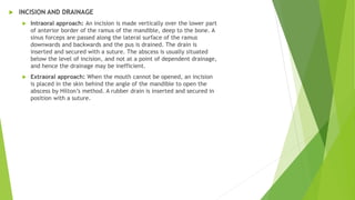 OMFS mandibular space infection.pptx