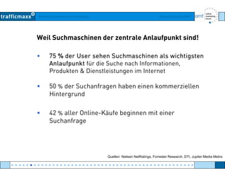 Workshop Suchmaschinen-Marketing Hamburg, 03. Mai 2007
Weil Suchmaschinen der zentrale Anlaufpunkt sind!
• 75 % der User sehen Suchmaschinen als wichtigsten
Anlaufpunkt für die Suche nach InformationenAnlaufpunkt für die Suche nach Informationen,
Produkten & Dienstleistungen im Internet
50 % d S h f h b i k i ll• 50 % der Suchanfragen haben einen kommerziellen
Hintergrund
• 42 % aller Online-Käufe beginnen mit einer
Suchanfrage
Quellen: Nielsen NetRatings, Forrester Research, DTI, Jupiter Media Metrix
● ● ● ● ● ● ● ● ● ● ● ● ● ● ● ● ● ● ● ● ● ● ● ● ● ● ● ● ● ● ● ● ● ● ● ● ● ● ● ● ● ● ● ● ● ● ● ● ●
 