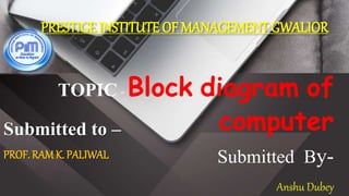 PRESTIGE INSTITUTE OF MANAGEMENT GWALIOR
TOPIC- Block diagram of
computer
Submitted By-
Anshu Dubey
Submitted to –
PROF. RAMK. PALIWAL
 