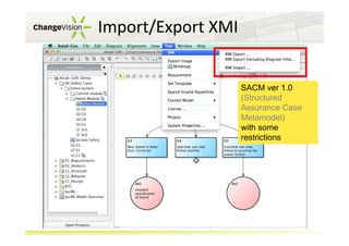 Import/Export XMI

SACM ver 1.0
(Structured
Assurance Case
Metamodel)
with some
restrictions

 