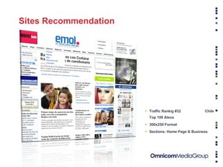 Sites Recommendation  Traffic Rankig #32  Chile Top 100 Alexa 300x250 Format Sections: Home Page & Business 