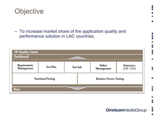 Objective To increase market share of the application quality and performance solution in LAC countries. 