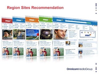 La mejor oferta de contenidos Region Sites Recommendation 
