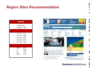 La puerta de entrada a Internet  Fuente: Crazylabs 2007  Region Sites Recommendation Gender   - Male: 60% - Female:  40% - 13 a 18:  16% - 19 a 24:  20% - 25 a 34:  27% - 35 a 44:  21% - 45 a 64:  16% - ABC+:  54% - C:  20% - D+:  15% - D/E:  11% 
