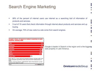 Search Engine Marketing 88% of the percent of internet users use internet as a searching tool of information of products and services. 5 out of 10 users that check information through internet about products and services end up buying. On average, 70% of new visits to a site come from search engines. Google is leader in Search in the region and is the biggest web property in Latin America.  
