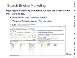 Search Engine Marketing High segmentation = Quality traffic. Google and Yahoo are the most visited sites. Reach users when the show interest. We pay effectiveness only (Pay per click)  