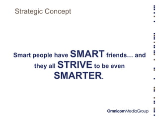 Strategic Concept Smart people have  SMART  friends… and they all  STRIVE  to be even  SMARTER .   